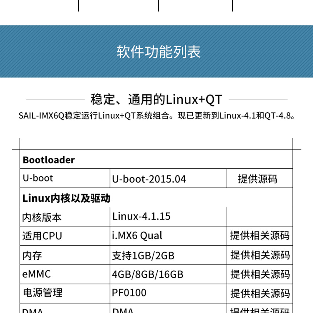SAIL-IMX6Q核心板_15.jpg